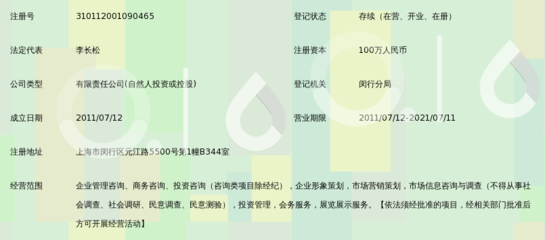 上海启哲企业管理咨询 市场信息咨询与调查的赋能者