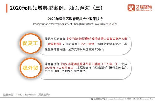 艾媒咨询2020年中国劳动密集型产业布局与市场发展趋势报告